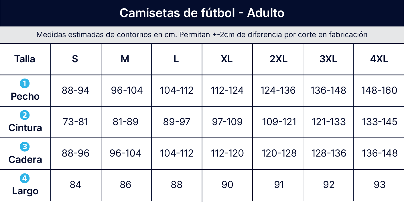 Tabla de tallas