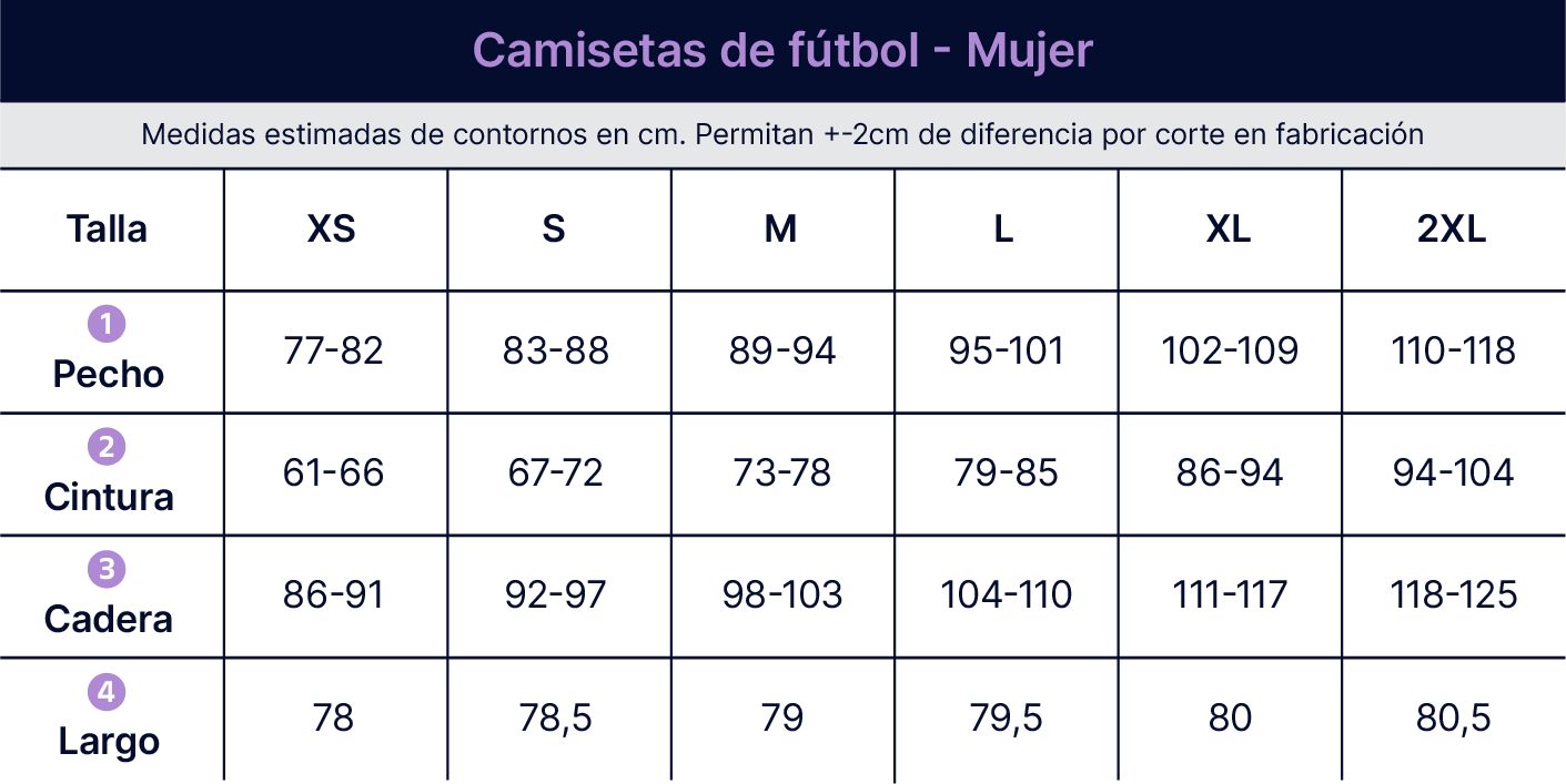 Tabla de tallas